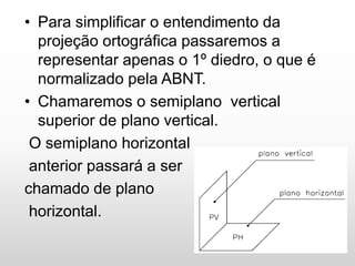 • Para simplificar o entendimento da
projeção ortográfica passaremos a
representar apenas o 1º diedro, o que é
normalizado pela ABNT.
• Chamaremos o semiplano vertical
superior de plano vertical.
O semiplano horizontal
anterior passará a ser
chamado de plano
horizontal.
 