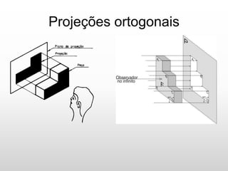 Projeções ortogonais
 