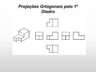 Projeções Ortogonais pelo 1º
Diedro
 