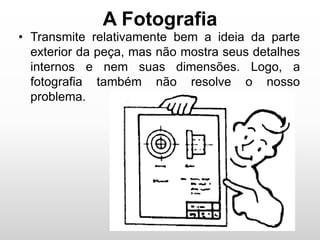 A Fotografia
• Transmite relativamente bem a ideia da parte
exterior da peça, mas não mostra seus detalhes
internos e nem suas dimensões. Logo, a
fotografia também não resolve o nosso
problema.
 