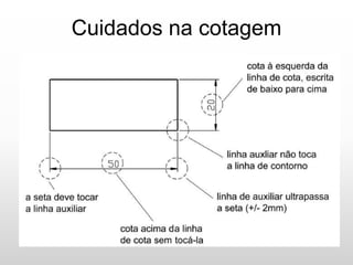 Cuidados na cotagem
 