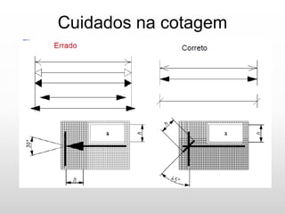Cuidados na cotagem
 