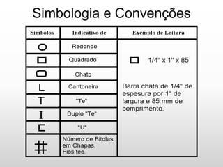Simbologia e Convenções
 