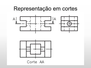 Representação em cortes
 