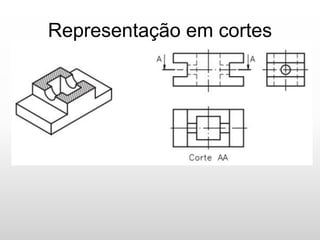 Representação em cortes
 