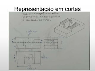 Representação em cortes
 