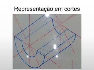 Representação em cortes
 
