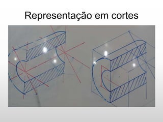Representação em cortes
 