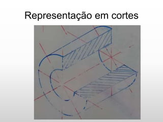 Representação em cortes
 