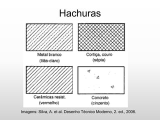Hachuras
Imagens: Silva, A. et al. Desenho Técnico Moderno, 2. ed., 2006.
 
