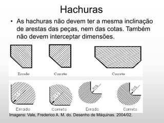 Hachuras
• As hachuras não devem ter a mesma inclinação
de arestas das peças, nem das cotas. Também
não devem interceptar dimensões.
Imagens: Vale, Frederico A. M. do. Desenho de Máquinas. 2004/02.
 
