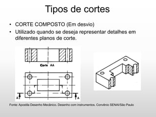 Tipos de cortes
• CORTE COMPOSTO (Em desvio)
• Utilizado quando se deseja representar detalhes em
diferentes planos de corte.
Fonte: Apostila Desenho Mecânico. Desenho com instrumentos. Convênio SENAI/São Paulo
 