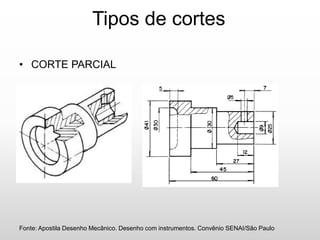 Tipos de cortes
• CORTE PARCIAL
Fonte: Apostila Desenho Mecânico. Desenho com instrumentos. Convênio SENAI/São Paulo
 