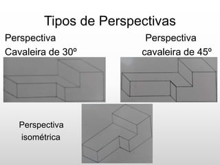 Tipos de Perspectivas
Perspectiva Perspectiva
Cavaleira de 30º cavaleira de 45º
Perspectiva
isométrica
 