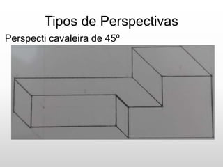 Tipos de Perspectivas
Perspecti cavaleira de 45º
 