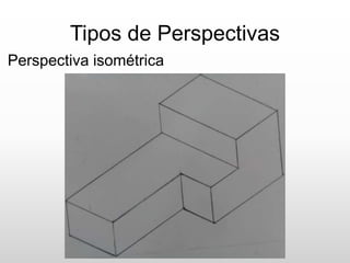 Tipos de Perspectivas
Perspectiva isométrica
 