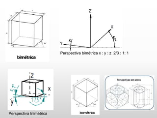 Perspectiva bimétrica x : y : z 2/3 : 1: 1
Perspectiva triimétrica
 