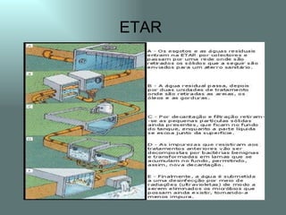 ETAR
 