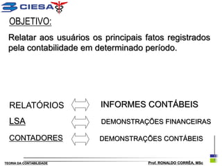 OBJETIVO:
  Relatar aos usuários os principais fatos registrados
  pela contabilidade em determinado período.




  RELATÓRIOS              INFORMES CONTÁBEIS
  LSA                     DEMONSTRAÇÕES FINANCEIRAS

  CONTADORES              DEMONSTRAÇÕES CONTÁBEIS


TEORIA DA CONTABILIDADE               Prof. RONALDO CORRÊA, MSc
 