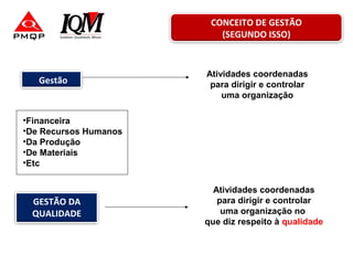 Gestão
GESTÃO DA
QUALIDADE
•Financeira
•De Recursos Humanos
•Da Produção
•De Materiais
•Etc
Atividades coordenadas
para dirigir e controlar
uma organização
Atividades coordenadas
para dirigir e controlar
uma organização no
que diz respeito à qualidade
CONCEITO DE GESTÃO
(SEGUNDO ISSO)
 