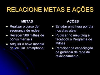 O SEGREDO ESTABELECER METASAnote suas metas em local visívelMensaisTrimestraisAnuaisAo visualizar suas metas seu cérebro prepara seu corpo para alcançá-las.