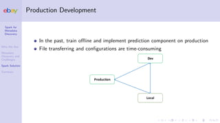 Spark for
Metadata
Discovery
Who We Are
Metadata
Discovery and
Challenges
Spark Solution
Summary
Production Development
In the past, train oﬄine and implement prediction component on production
File transferring and conﬁgurations are time-consuming
Dev
Local
Production
 