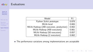 Spark for
Metadata
Discovery
Who We Are
Metadata
Discovery and
Challenges
Spark Solution
Summary
Evaluations
Model F1
Python Scikit prototype 0.878
MLlib local 0.865
MLlib Hadoop (200 executors, production) 0.862
MLlib Hadoop (400 executors) 0.861
MLlib Hadoop (50 executors) 0.857
MLlib Hadoop (2 executors) 0.862
The performance variations among implementations are acceptable
 