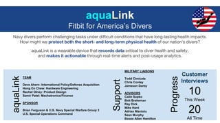 aquaLink
Fitbit for America’s Divers
Navy divers perform challenging tasks under difficult conditions that have long-lasting health impacts.
How might we protect both the short- and long-term physical health of our nation’s divers?
aquaLink is a wearable device that records data critical to diver health and safety,
and makes it actionable through real-time alerts and post-usage analytics.
TEAM
Dave Ahern: International Policy/Defense Acquisition
Hong En Chew: Hardware Engineering
Rachel Olney: Product Design
Samir Patel: Mechatronics/Finance
SPONSOR
Brian Ferguson & U.S. Navy Special Warfare Group 3
U.S. Special Operations Command
aquaLink
Support
MILITARY LIAISONS
Todd Cimicata
Chris Conley
Jameson Darby
ADVISORS
Colin Supko
Bob Brakeman
Ray Dick
Mike Hard
Adrian Mantoiu
Sean Murphy
Booze Allen Hamilton
Progress
Customer
Interviews
10
This Week
20
All Time
 