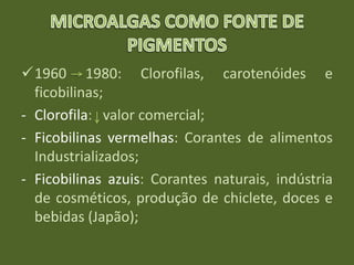 1960 1980: Clorofilas, carotenóides e
ficobilinas;
- Clorofila: valor comercial;
- Ficobilinas vermelhas: Corantes de alimentos
Industrializados;
- Ficobilinas azuis: Corantes naturais, indústria
de cosméticos, produção de chiclete, doces e
bebidas (Japão);
 