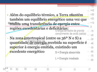 • Além do equilíbrio térmico, a Terra mantém
  também um equilíbrio energético uma vez que
  realiza uma transferência de energia entre
  regiões excedentárias e deficitárias:

- Na zona intertropical (entre os 36º N e S) a
  quantidade de energia recebida na superfície é
  superior à energia emitida, existindo um
  excedente energético
 
