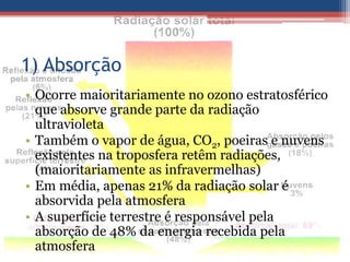 1) Absorção
• Ocorre maioritariamente no ozono estratosférico
  que absorve grande parte da radiação
  ultravioleta
• Também o vapor de água, CO2, poeiras e nuvens
  existentes na troposfera retêm radiações,
  (maioritariamente as infravermelhas)
• Em média, apenas 21% da radiação solar é
  absorvida pela atmosfera
• A superfície terrestre é responsável pela
  absorção de 48% da energia recebida pela
  atmosfera
 