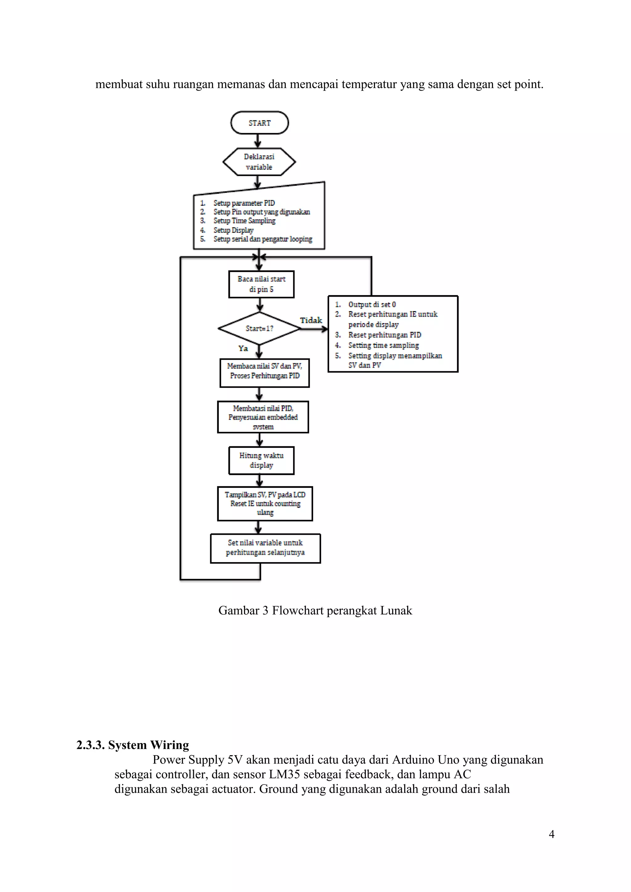 4
membuat suhu ruangan memanas dan mencapai temperatur yang sama dengan set point.
Gambar 3 Flowchart perangkat Lunak
2.3.3. System Wiring
Power Supply 5V akan menjadi catu daya dari Arduino Uno yang digunakan
sebagai controller, dan sensor LM35 sebagai feedback, dan lampu AC
digunakan sebagai actuator. Ground yang digunakan adalah ground dari salah
 