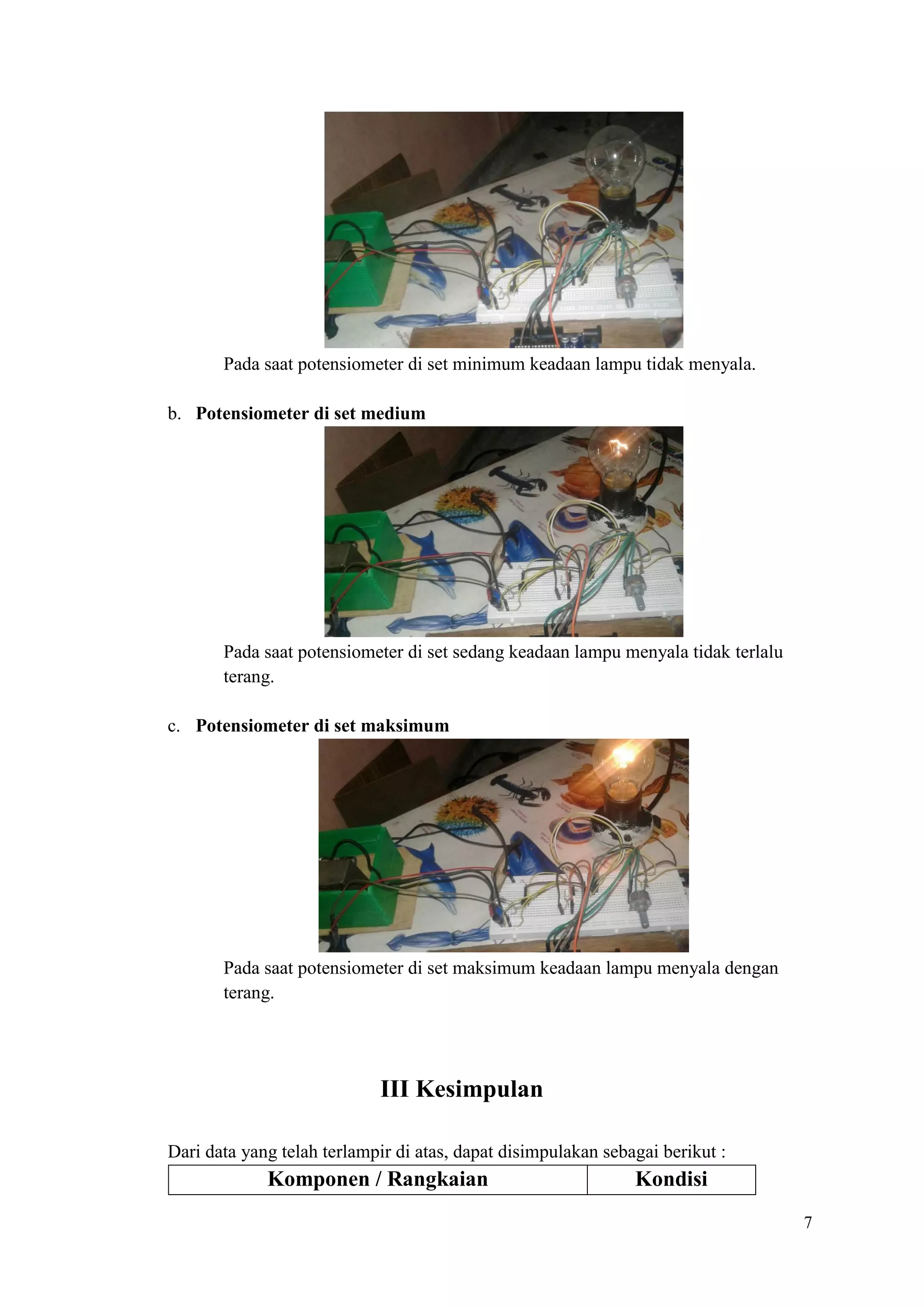 7
Pada saat potensiometer di set minimum keadaan lampu tidak menyala.
b. Potensiometer di set medium
Pada saat potensiometer di set sedang keadaan lampu menyala tidak terlalu
terang.
c. Potensiometer di set maksimum
Pada saat potensiometer di set maksimum keadaan lampu menyala dengan
terang.
III Kesimpulan
Dari data yang telah terlampir di atas, dapat disimpulakan sebagai berikut :
Komponen / Rangkaian Kondisi
 