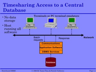Timesharing Access to a Central
 Database
                     Terminals or PC terminal emulators
• No data
  storage
• Host
  running all
  software
                     Batch                          Response   Network
                     requests
                               Communications
                            Application Software

                               DBMS Services



                                    Database



Distributed DBMS   © 1998 M. Tamer Özsu & Patrick Valduriez        Page 4. 1
 