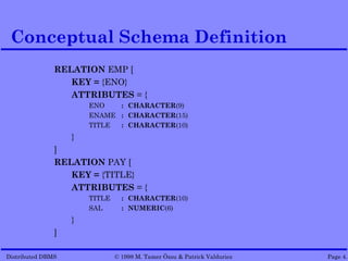 Conceptual Schema Definition
               RELATION EMP [
                  KEY = {ENO}
                  ATTRIBUTES = {
                       ENO   : CHARACTER(9)
                       ENAME : CHARACTER(15)
                       TITLE : CHARACTER(10)
                   }
               ]
               RELATION PAY [
                  KEY = {TITLE}
                  ATTRIBUTES = {
                       TITLE     : CHARACTER(10)
                       SAL       : NUMERIC(6)
                   }
               ]

Distributed DBMS               © 1998 M. Tamer Özsu & Patrick Valduriez   Page 4.
 