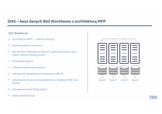 IIAS – baza danych Db2 Warehouse z architekturą MPP
¼
danych
¼
danych
¼
danych
¼
danych
Db2 Warehouse
• architektura MPP – „shared nothing”
• przetwarzania in-memory
• kolumnowe składowanie danych zoptymalizowane pod
kątem zapytań analitycznych
• kompresja danych
• natywne szyfrowanie danych
• mechanizm zarządzania obciążeniem (WLM)
• wbudowane funkcje kompatybilności z Netezza/PDA oraz
Oracle
• wbudowany silnik federacyjny
• łatwa admnistracja
 