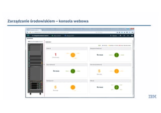 Zarządzanie środowiskiem – konsola webowa
 
