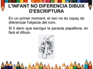 L'INFANT NO DIFERENCIA DIBUIX
D'ESCRIPTURA
En un primer moment, el nen no és capaç de
diferenciar l'objecte del nom.
Si li deim que escrigui la paraula papallona, en
farà el dibuix.
 