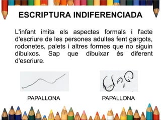 L'infant imita els aspectes formals i l'acte
d'escriure de les persones adultes fent gargots,
rodonetes, palets i altres formes que no siguin
dibuixos. Sap que dibuixar és diferent
d'escriure.
ESCRIPTURA INDIFERENCIADA
PAPALLONA PAPALLONA
 