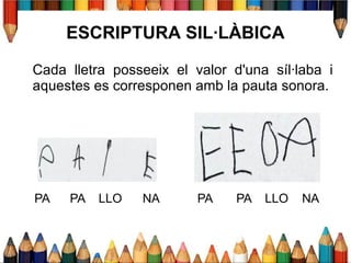 ESCRIPTURA SIL·LÀBICA
Cada lletra posseeix el valor d'una síl·laba i
aquestes es corresponen amb la pauta sonora.
PA PA LLO NA PA PA LLO NA
 
