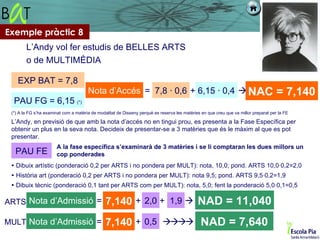 Exemple pràctic 8
        L’Andy vol fer estudis de BELLES ARTS
        o de MULTIMÈDIA

    EXP BAT = 7,8
                                       Nota d’Accés = 7,8 · 0,6 + 6,15 · 0,4  NAC                                                    = 7,140
  PAU FG = 6,15 (*)
 (*) A la FG s’ha examinat com a matèria de modalitat de Disseny perquè es reserva les matèries en que creu que va millor preparat per la FE

 L’Andy, en previsió de que amb la nota d’accés no en tingui prou, es presenta a la Fase Específica per
 obtenir un plus en la seva nota. Decideix de presentar-se a 3 matèries que és le màxim al que es pot
 presentar.
                       A la fase específica s’examinarà de 3 matèries i se li comptaran les dues millors un
   PAU FE              cop ponderades
  Dibuix artístic (ponderació 0,2 per ARTS i no pondera per MULT): nota, 10,0; pond. ARTS 10,0·0,2=2,0
  Història art (ponderació 0,2 per ARTS i no pondera per MULT): nota 9,5; pond. ARTS 9,5·0,2=1,9
  Dibuix tècnic (ponderació 0,1 tant per ARTS com per MULT): nota, 5,0; fent la ponderació 5,0·0,1=0,5

ARTS Nota d’Admissió =                          7,140 + 2,0 + 1,9  NAD = 11,040
MULT Nota d’Admissió =                          7,140 + 0,5  NAD = 7,640
 