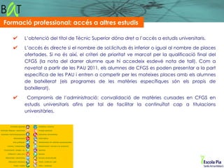 Formació professional: accés a altres estudis

       L’obtenció del títol de Tècnic Superior dóna dret a l’accés a estudis universitaris.

       L’accés és directe si el nombre de sol.licituds és inferior o igual al nombre de places
       ofertades. Si no és així, el criteri de prioritat ve marcat per la qualificació final del
       CFGS (la nota del darrer alumne que hi accedeix esdevé nota de tall). Com a
       novetat a partir de les PAU 2011, els alumnes de CFGS es poden presentar a la part
       específica de les PAU i entren a competir per les mateixes places amb els alumnes
       de batxillerat (els programes de les matèries específiques són els propis de
       batxillerat).

        Compromís de l’administració: convalidació de matèries cursades en CFGS en
       estudis universitaris afins per tal de facilitar la continuïtat cap a titulacions
       universitàries.
 