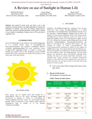 International Journal of Trend in Scientific Research and Development, Volume 1(3), ISSN: 2456-6470
www.ijtsrd.com
7
IJTSRD | Mar-Apr 2017
Available Online@www.ijtsrd.com
A Review on use of Sunlight in Human Life
Md Belal Bin Heyat 1
Department of ECE
Glocal University, Saharanpur, India
Faijan Akhtar 2
Department of CSE
Jamia Hamdard, New Delhi, India
Shajan Azad 3
Department of Nursing
HIN & Hospital, Lucknow, India
Abstract: Sun maked by God, Some sun light is use in the
treatment of human disease. Sun light application in human life
likegendis of children, cook food, dry clothes, design passive
solar home, electricity and photosynthesis of the plant i.e. human
is use in plant in breathing of human such as O2 and food in
vegetable form.
I. INTRODUCTION
Sun is the astronomical at the midpoint of the astral arrangement.
It is a virtually perfect range of warm plasma, with
inner convectivegesture that produces an attractive field via
an electric generatorprocedure. The most significant source
of vigor for life expectancy on dirt. Its length is nearby one
hundred nine periods that of Dirt &corpus is around 330,000
periods that of Dirt, secretarial for nearby 99.86 percent of the
entire mass of the solar System.
Fig 1:Picture of Sun
Solar energy can be equally good and wicked for a
human fitness. When in the sunny, the human figure uses
the UV part of sunshine to variety its own Vitamin D.
Without sunblock, ultraviolet sunny can cause suntan and skin
growth. Angle of occurrence of the sunshine makes alteration
in periods on Mud as healthy as in the distance
of daytime and nightly.
I. SUN LIGHT
Sunlight is the nimble and vigor that originates from the sun.
While this vigor reaches the muds superficial, it is called
as insolation. It is the radioactivity and warmness from the sun in
the procedure of electromagnetic influences.The air affects the
quantity of solar energy established. While solar energy travels
concluded the air, the air engrosses some of it. Some of it is
dispersed to galaxy. Some of it is reproduced by vapors. Around
47% of it spreads the Ground's surface.Florae need rays for the
procedure of photosynthesis. Throughoutphotosynthesis, the
florae use the vigor of the sunshine, H2O (water), and CO2
(Carbon di oxide), to create C6H12O6(Glucose). The
C6H12O6(Glucose)can advanced be charity by the vegetal for
wildlife eatsor vigor. The vegetal and the C6H12O6(Glucose) in it.
Florae need sunshine to producegreen. Wanting enough sunshine
but with sufficient water, the vegetalproduces very tall actual
quickly, but expressions yellow and parched, although when
warmed, the leaves are actual moist.Solar radiometer is an
expedient that exactly measures the sunlight's strength.The
distance of Sun and Earth is One hundred forty nine point six
million kilometer, the sun light reached in the earth from Eight
minute & Twenty seconds.
 Color of Sun Light-Yellow, Orange, Red, Green, Violet,
Blue, White
A. Planets in Solar System
The all planets is around the sun-
Table1: Planets in Solar System
Planet
Distance from
the Sun (mK)
Rotation
Period
Diamete
r
(Km)
Temp
(k)
Earth 149.6 24 hours 12576 260-
310
Jupiter 778.3 9.84 Earth
hours
142.79 120
Mars 227.9 24.6 Earth
hours
6787 150-
310
Mercur
y
57.9 58.7 Earth
days
4878 452
Neptun
e
4497.1 19.1 Earth
hours
48600 48
 