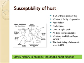Susceptibility of hostSusceptibility of host
 3-6% without primary Rx
 X5 time if family Hx positive
 Poor fellow
 No hygiene
 Lives in tight pack
 X6 time in monozygotic
 X3 times in children if one
parent +
 The heritability of rheumatic
fever is 60%
Family history is must in Rheumatic heart disease
 