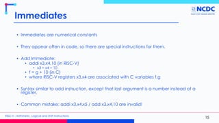 15
15
Immediates
• Immediates are numerical constants
• They appear often in code, so there are special instructions for them.
• Add Immediate:
• addi x3,x4,10 (in RISC-V)
• x3 = x4 + 10
• f = g + 10 (in C)
• where RISC-V registers x3,x4 are associated with C variables f,g
• Syntax similar to add instruction, except that last argument is a number instead of a
register.
• Common mistake: addi x3,x4,x5 / add x3,x4,10 are invalid!
RISC-V - Arithmetic, Logical and Shift Instructions
 