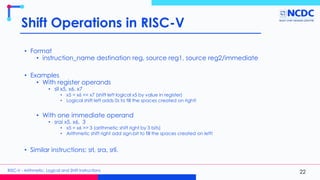Arithmetic, Logical and Shift Instructions.pdf