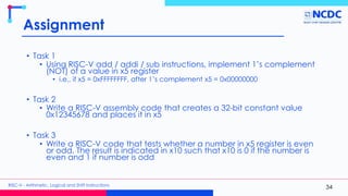 Math Operations In Risc V Arithmetic, Logical and Shift Instructions.pdf
