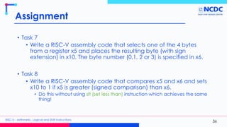 Shift Left Arithmetic Risc V Arithmetic, Logical and Shift Instructions.pdf