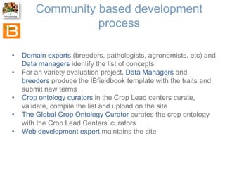 The Crop Ontology: a resource for enabling access to breeders’ data 
