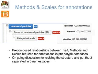 The Crop Ontology: a resource for enabling access to breeders’ data 